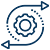 Hybrid Model
